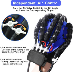 Gants robotisés de rééducation pour AVC, hémiplégie, équipement d'entraînement pour la récupération de la fonction de la main, gants de rééducation - Product Image 2