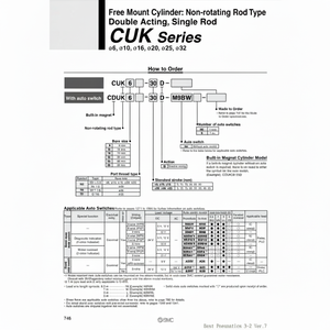 Pièces pneumatiques de CDUK16-25D de cylindre de bâti libre de SMC Pneumatics - Product Image 1