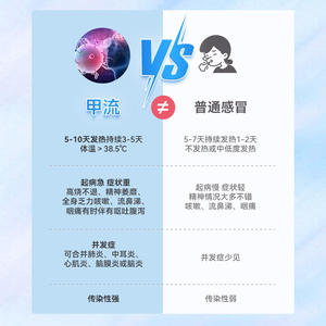 Kit de détection de l'influenza A et B Wondfo, bandelette de test antigénique, 1 unité, certifié CE, test diagnostique pour le virus de la grippe - Product Image 1