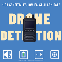 Système de détection de drone UAV portable Système de détection de défense par drone Détecteur de drone portable étanche Système anti-sécurité FPV