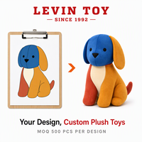 Service de conception OEM/ODM de jouets en peluche personnalisés sur commande – Créez votre animal en peluche à partir de votre illustration pour les marques