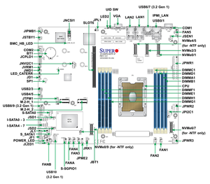 เมนบอร์ดเซิร์ฟเวอร์ ATX รุ่น MBD-X12SPO-NTF/F พร้อมซ็อกเก็ตเดี่ยว LGA-4189 (Socket P+) ชิปเซต Intel C621A รองรับ DDR4จัดส่งรวดเร็วเหมาะสำหรับงานเซิร์ฟเวอร์ราคาดี - Product Image 4