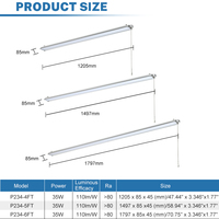 Lumière de travail LED 35W super lumineuse à suspension avec diffuseur PC laiteux pour garage, atelier, entrepôt, réparation automobile et commerce de détail