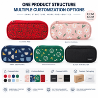Étui rigide pour crayons en tissu Oxford rouge avec poche en maille à imprimé smiley et boucles élastiques pour stylos