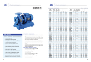 ISW 2HP New Electric Heating Circulation <strong>Air</strong>-cooled Hot Oil Circulating Pipeline Centrifugal Water <strong>Pump</strong> Cast Iron 1.5 kW Flange - Product Image 2