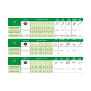 MCLNR/L CNC Turning Tool Holder <strong>CNMG</strong> <strong>Insert</strong> Alloy Steel High Rigidity Lathe for Machine Tooling External Turning - Product Image 6