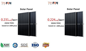 Climatiseur solaire hybride, climatiseur solaire TF-A, climatiseur solaire AC - Product Image 5