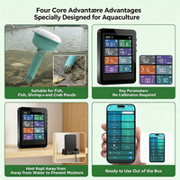Sistema de Monitoreo de Calidad del Agua Inteligente WiFi 8 en 1 Lonnmeter LONN-WM04 para Piscinas, pH, ORP, TDS, EC, Cloro, Temperatura