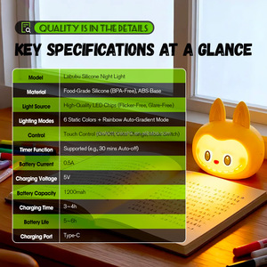 Xách tay sạc Silicone nightlight với điều khiển từ xa thiết kế hiện đại dẫn ánh sáng trắng ấm cho trẻ em sử dụng phòng ngủ - Product Image 2