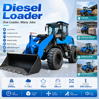 Händler und Vertriebspartner Gesucht: LOGWAY Diesel-Lader mit Schnellem Arbeitszyklus für den Straßenbau