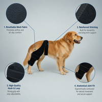 PETSGUARD Attelle Orthopédique Professionnelle pour Chien, Protection Respirante Anti-Rayures en Polyester pour Genou, Soutien ACL CCL, Protecteur Articulaire Canin