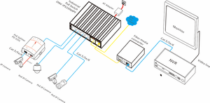 Công Tắc Poe Công Nghiệp 4 Cổng Giám Sát CCTV - Product Image 6