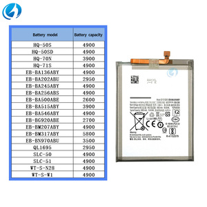 Batería Digital de Repuesto para Samsung Galaxy A24 4G, Batería de Iones de Litio para Teléfono - Product Image 6