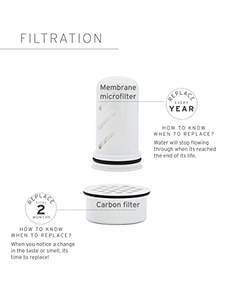 <span class=keywords><strong>Pichet</strong></span> à filtre à eau en verre blanc sans BPA de 7 tasses Base en silicone <span class=keywords><strong>Pichet</strong></span> à eau manuel au charbon actif réduit 99% de <span class=keywords><strong>plomb</strong></span> - Product Image 3