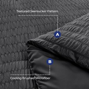 Tất cả các mù<span class=keywords><strong>a</strong></span> sang trọng giường trong một túi cho phòng ngủ Nữ Hoàng Comforter Bộ seersucker 7 miếng bộ đồ giường thiết lập với <span class=keywords><strong>comforters</strong></span> - Product Image 4