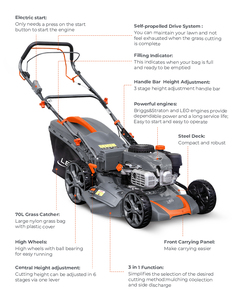 LM48Z-2Ld(NP170E) Tools Grass Cutting Machine Start or Pull Lawn <b>Mowers</b> - Product Image 6