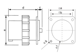CEE Ổ Cắm Điện Công Nghiệp IP67 Màu Đỏ 220-380V 63A 5 Chân 3P + N + E Ổ Cắm Gắn Bảng Điều Khiển - Product Image 4