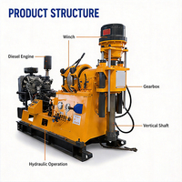 Machine de forage rotative hydraulique électrique YCS-3 avec boîte de vitesses pour puits profonds
