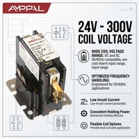 Contacteur magnétique AC AMPPAL CKYC2 2 pôles 3P 4P 50/60Hz 24-300V 20-90A certifié TUV à usage défini pour climatiseur