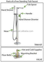 Robinet de baignoire de salle de bain NA006-ORB, robinet de douche noir sur pied