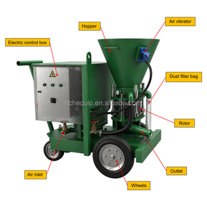 Machine à projeter le béton réfractaire, machine à béton sec, type rotor 0,25-3m3/h, pulvérisateur de béton pour la stabilisation des pentes minières - Product Image 6