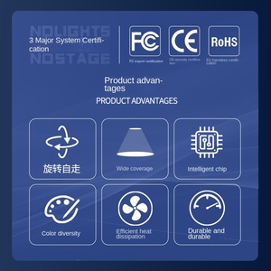 Barra PA LED de aluminio de 36 colores, control de voz, iluminación de escenario con cabezal móvil para bodas y actuaciones de <span class=keywords><strong>DJ</strong></span>, teñido colorido de escenario - Product Image 5