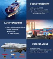 Chine Italie Pays-Bas France Ukraine Expédition de porte à porte avec une faible assurance fret Source DDP pour Sea Air Railroad Express