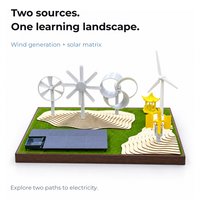 Modèle pédagogique de table de sable pour l'éducation STEM sur la production d'énergie hybride éolienne et solaire, les énergies renouvelables et l'équilibre carbone