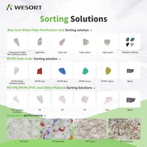 WESORT wesmesin penyortir warna plastik otomatis Aksesori butiran dari PET PVC PP PS PC & PE serpihan - Product Image 3