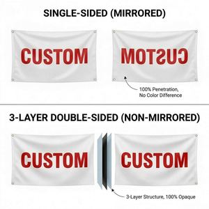 Fabricante Profesional de Banderas Personalizadas, Bandera Maorí de Poliéster 100% con Logotipo Personalizado, Tamaño Personalizado, la Más Alta Calidad - Product Image 3