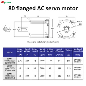 ชุดควบคุมเซอร์โวมอเตอร์ STO ABZ 220V 4.5/5.8/4.6A 2500/3000RPM 2.39/3.2/4.0N.m พร้อมชุดไดรเวอร์เซอร์โวมอเตอร์ AC 750/1000/1001W - Product Image 6