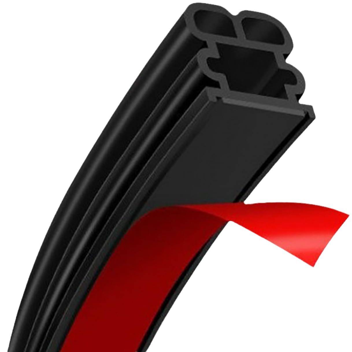 Customer requirements