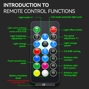 Snowman 2025 New Arrival thiết kế H12 argb điều khiển từ xa cho phụ kiện máy tính người hâm mộ với điều khiển từ xa kết nối - Product Image 6