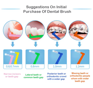 Sikat gigi Interdental berbentuk L ortodontik untuk dewasa sikat gigi bersih dengan kawat baja tahan karat bahan nilon untuk anak-anak - Product Image 6