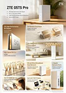 ZTE G5TS <span class=keywords><strong>Pro</strong></span> 5G Router WiFi 6 <span class=keywords><strong>2</strong></span>.4G/5.8G AX3000 <span class=keywords><strong>CPE</strong></span>, 5G SA/NSA, <span class=keywords><strong>2</strong></span> TS9 Externe Antennen, 1 RJ11 Sprachanschluss, 4 WAN- und LAN-Anschlüsse - Product Image 4