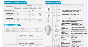 Contrôleur de moteur numérique PrimoPal EtherCAT 24V 2 phases 23 hybride en boucle fermée avec contrôleur EtherCAT Motor Driver Digital 2 - Product Image 4
