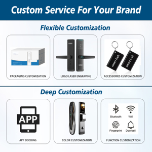 Serrure Intelligente Numérique à Empreinte Digitale, Verrou de Porte Électrique Intelligent, Couleur Noire - Product Image 4