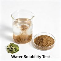 Extrait de feuille de Sesbania Grandiflora testé HPLC, 5% de flavonoïdes totaux, en vrac, pour la formulation d'aliments fonctionnels