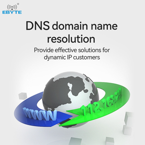 Ebyte Mini Size Iot Industrial Grade 4g Lte Wifi Router Modem Gprs Gsm Rs485 Gateway Wireless Module 4g Dtu - Product Image 3