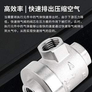 Válvula de Escape Rápido de Cilindro de 1, 2, 3 y 4 Puntos BQE-01 BQE-02 BQE-03 BQE-04 Nuevo Silenciador de Alivio de Presión para Aire - Product Image 6