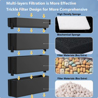 Pompe de filtration suspendue pour aquarium Jeneca, prix usine, 15W, 1200L/H, débit réglable en cascade, ABS, pour aquariums intérieurs et extérieurs, poissons et tortues