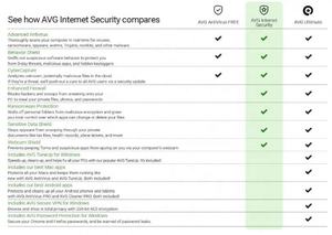 Software Antivirus de Protección de Privacidad en Línea para PC/Mac/Android/Linux, 1 DISPOSITIVO/1 AÑO, Código en Línea para AVG Internet Security 2022 - Product Image 2