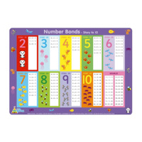 Set de table pour enfants en PP de qualité alimentaire, écologique, antidérapant, éducatif, résistant à la chaleur, avec logo personnalisé