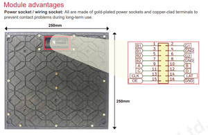 P3.91 จอแสดงผล LED ความละเอียดสูง SMD1919 สำหรับภายนอกอาคาร ขนาด 250x250 มม. โมดูลแสดงผลวิดีโอสำหรับภายนอกอาคาร - Product Image 3