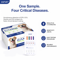 Kit de test vétérinaire CPV CDV GIA CCV pour chiens, test de diagnostic pour animaux de compagnie, parvovirus canin, maladie de Carré, giardia, coronavirus