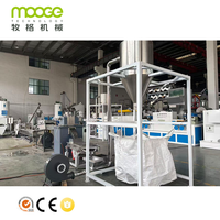 Usine de granulation de films tissés PP/PE de grande capacité avec contrôle précis de la température multi-zones par PLC