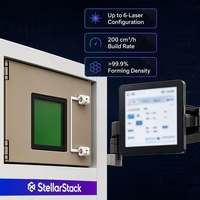 Imprimante 3D métallique multi-lasers SLM grand format 400x400x400mm pour la production industrielle à haut volume