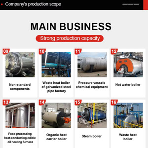 <span class=keywords><strong>Chaudière</strong></span> à chaleur résiduelle pour usine de tuyaux en acier galvanisé, utilisant la chaleur résiduelle des gaz de combustion générée par les fours à dissolvant de zinc - Product Image 5