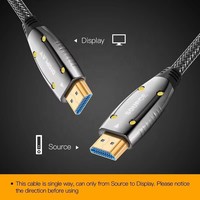 Câble à fibres optiques tressé coaxial HD 2.0 de qualité supérieure, 4K 60Hz, haute vitesse 18 Gbps, prise en charge 3D, HDTV, PS4, moniteur, lecteur DVD