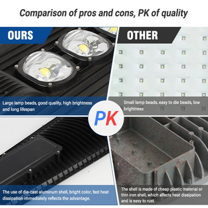 Zhongshan Usine Extérieur Route Lampe Ip66 Étanche Led Lampadaire 30w 50w 100w 150w 200w 250w Cob Led Réverbère - Product Image 4